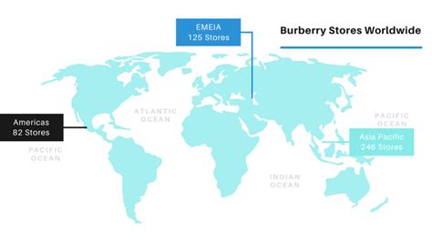 number of burberry stores worldwide